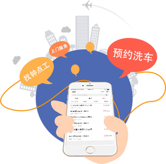 招聘模块：自由发布招聘信息