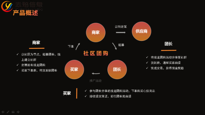 1672708312120266.png 3.png