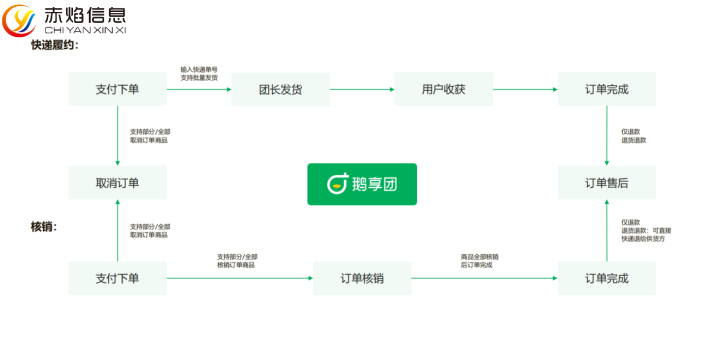 1675818918937457.png 5.png