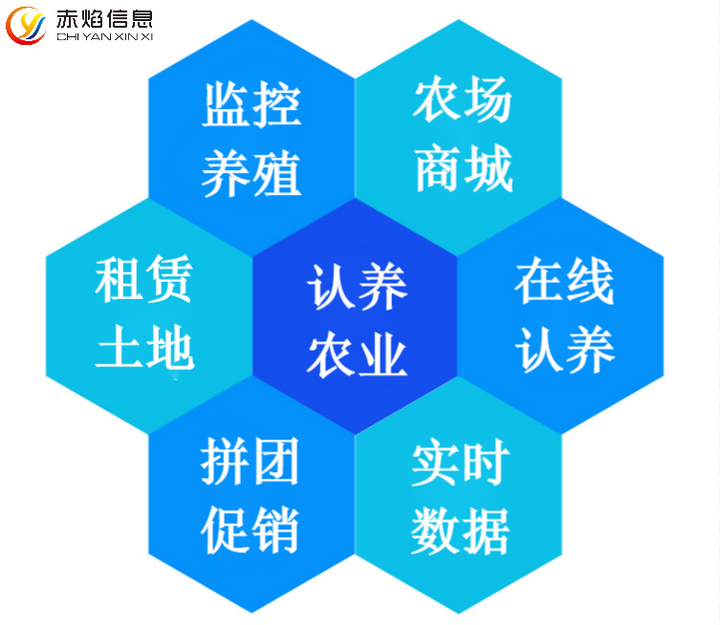 1683162771365956.png image.png