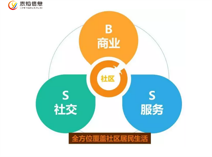 1683854873470002.png image.png