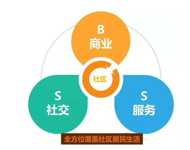 1684804476510136.png image.png