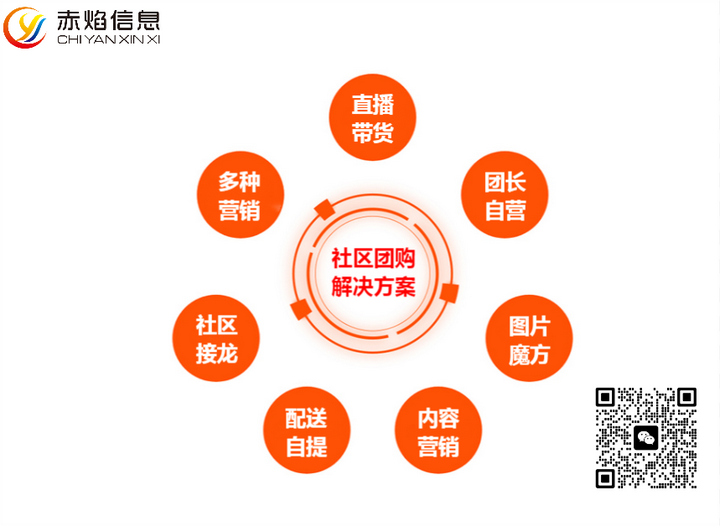 1698110980589937.png 3.png