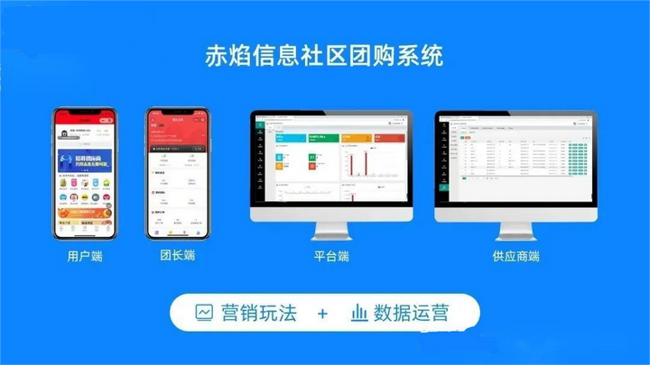 数字化潮涌中的手机新纪元，社区团购如何助力实体门店拓展新机遇