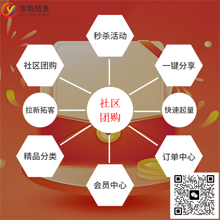 1765763189206709.png 2.png