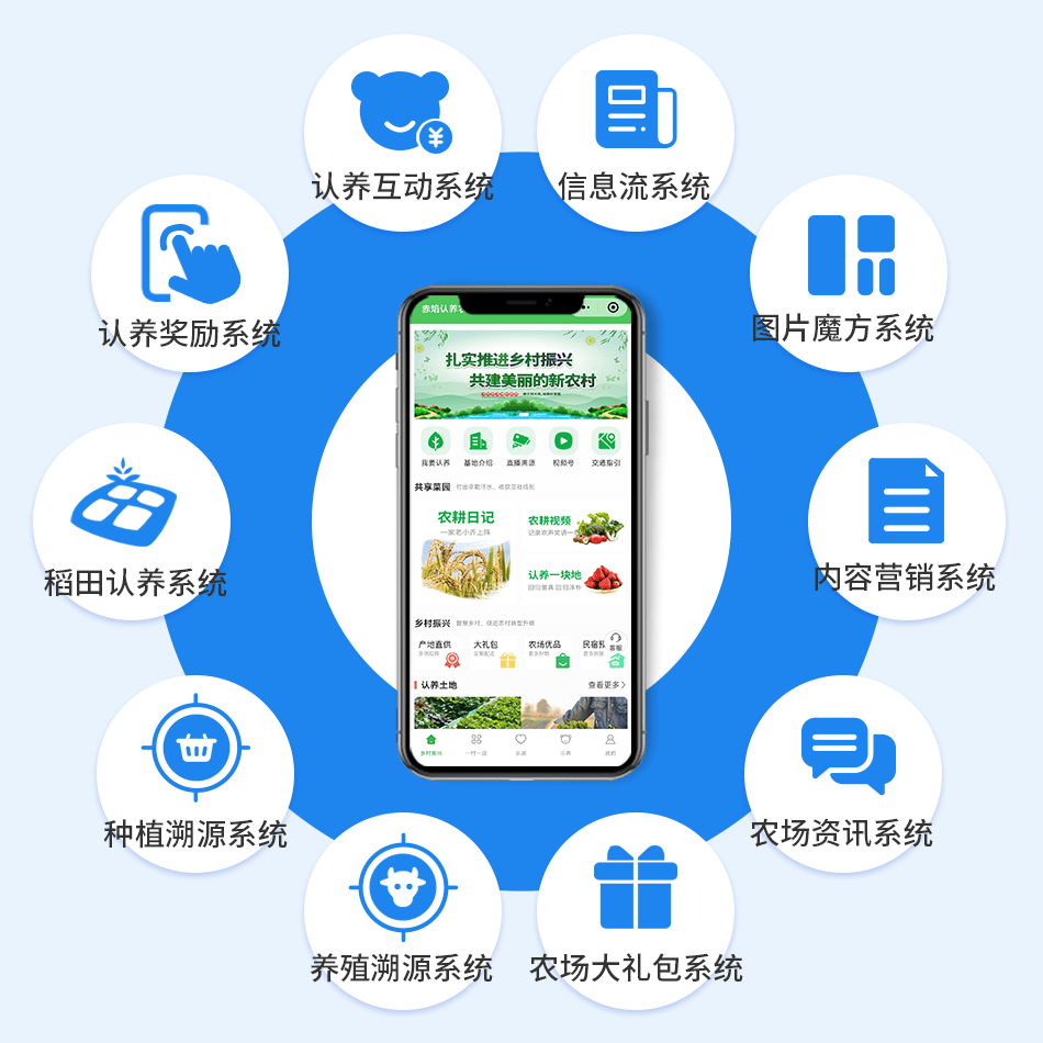 认养农业系统开发公司：哪家公司做农业软件开发专业？