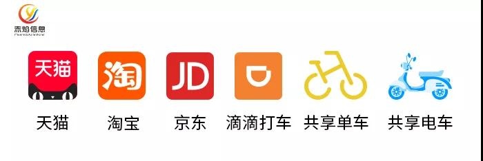 社区团购引领现代生活，今天你团了吗？
