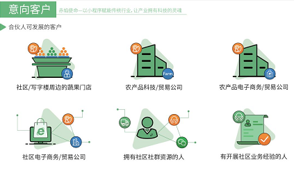 社区团购代理：不可错过的SaaS服务商机