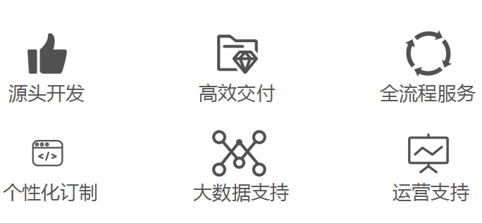 社区团购系统加盟：SaaS服务代理，需要哪些技术支持？