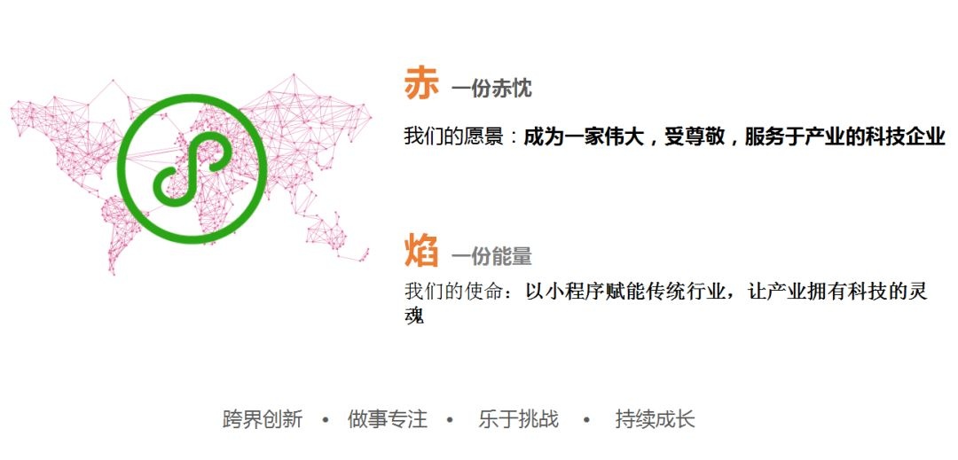 社区团购小程序哪家强？有哪些判断标准？