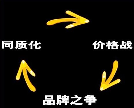 小程序代理商新蓝海，社区团购万亿市场等你掘金