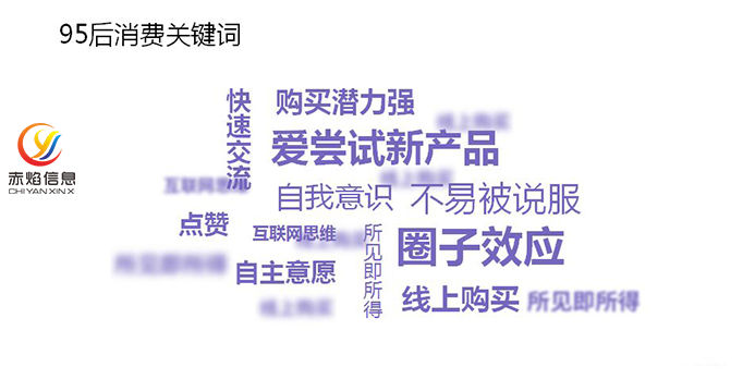 95后00后的大学生校园市场，应该从哪里切入？