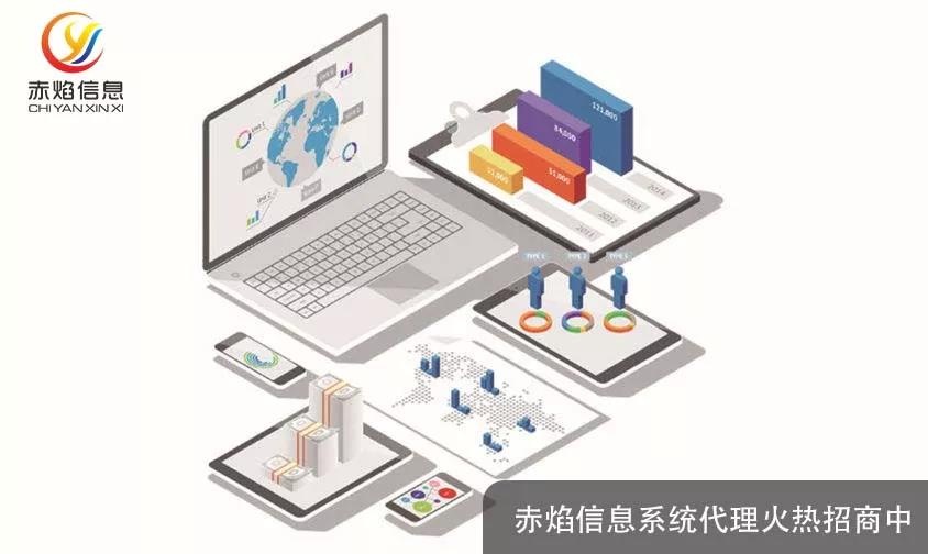 全网热议的社区团购小程序，可以为旅游服务行业带来哪些优势？