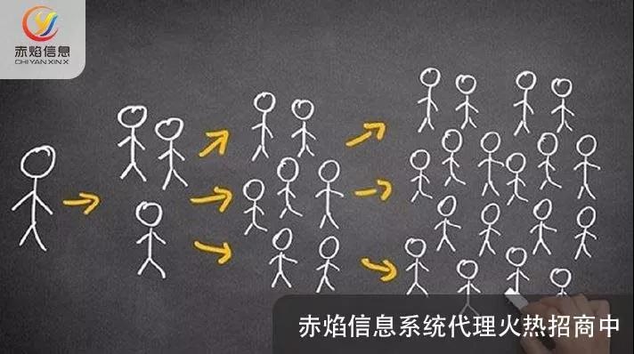飞速扩张，单城入驻小区1000+，这家社区团购卖菜系统只花了2个月