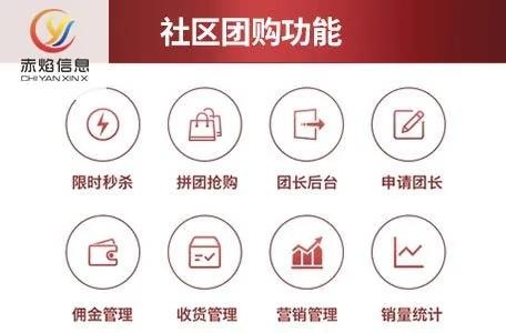 疫情期间，社区团购平台怎么进行推广？