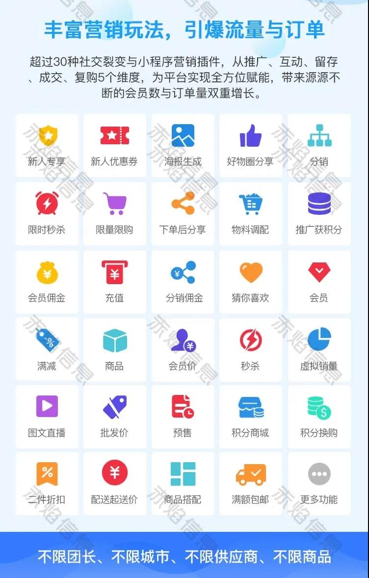 随着疫情好转，社区团购平台眼下的当务之急是什么？