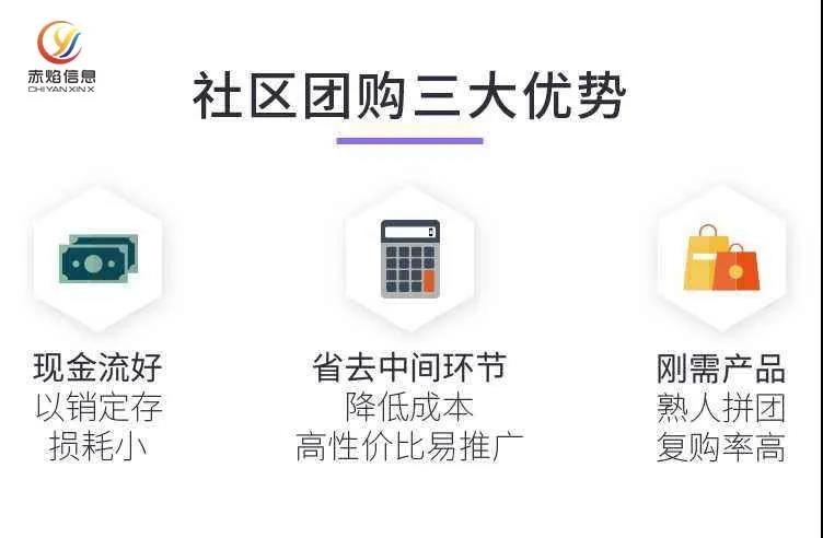 农业供应链企业入局社区团购，用兴盛优选打法做到销量翻倍