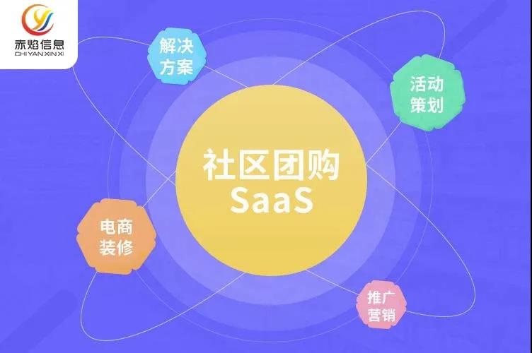B2B商机：电商服务企业如何拓展更有潜力的新业务？