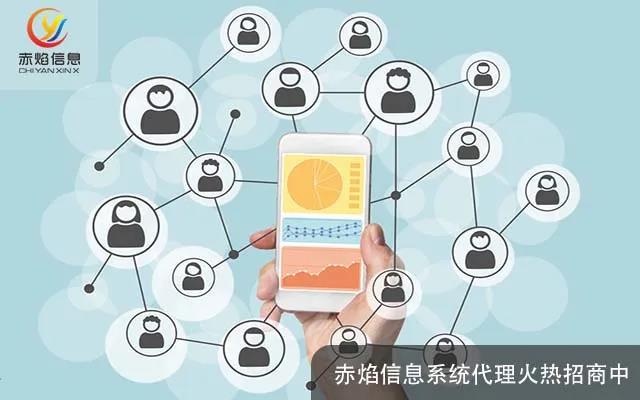 移动互联网时代，零售行业如何实现数字化转型？
