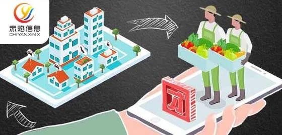社区团购招募团长技巧，这几个条件，选出团长忠诚又能干