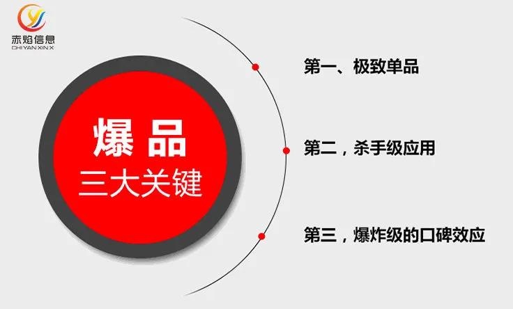 15天卖出5000瓶蜂蜜，吸粉超3000，社区团购如何打造爆品？