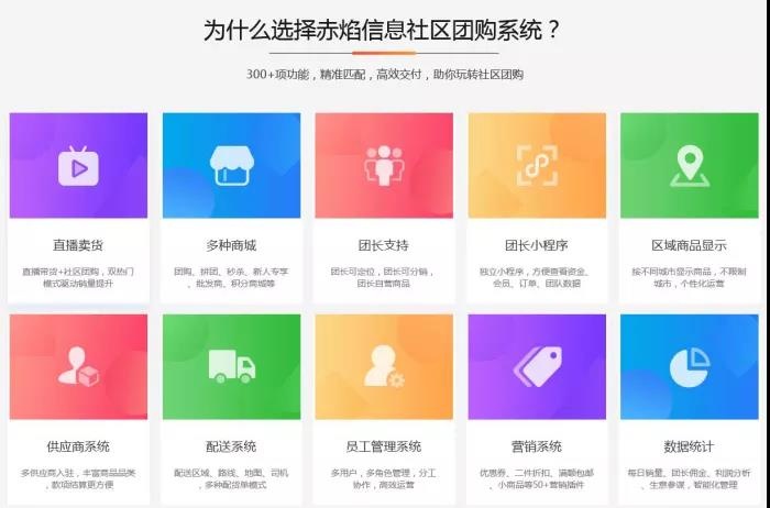 供应链产业如何转型？社区团购新模式，是否适合长期发展？