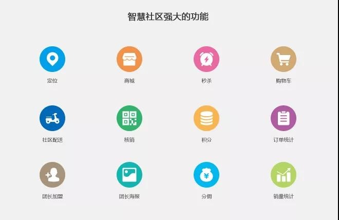 社区团购：莲菜网融资1.55亿！生鲜电商+供应链模式升级