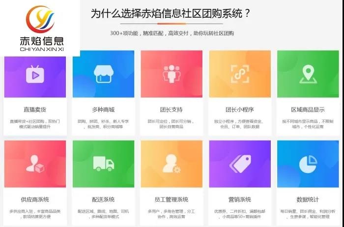 2020上半年社区团购融资：吸金20亿+，头部平台齐发展
