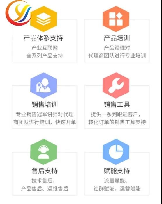 解析生鲜电商：为何盈利困难？社区团购如何解决痛点
