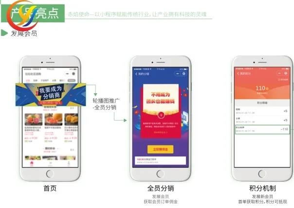 企业入局社群团购，需要哪些条件？如何实现项目落地运营