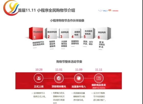 首届小程序双十一购物节开启，社交电商赶上好时机，别错过