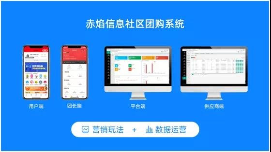 社区团购大事件：阿里再度出手，十荟团获1.96亿美元C3轮融资
