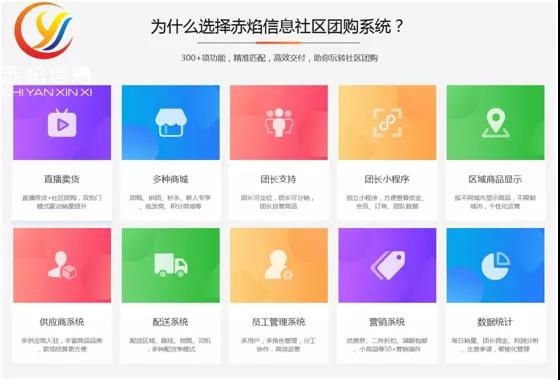 小程序代理商机：电商服务业，如何开拓新的业务盈利点？
