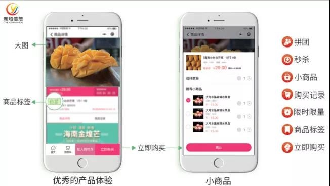 以美团优选为例，看社区团购模式如何营销，打造爆款