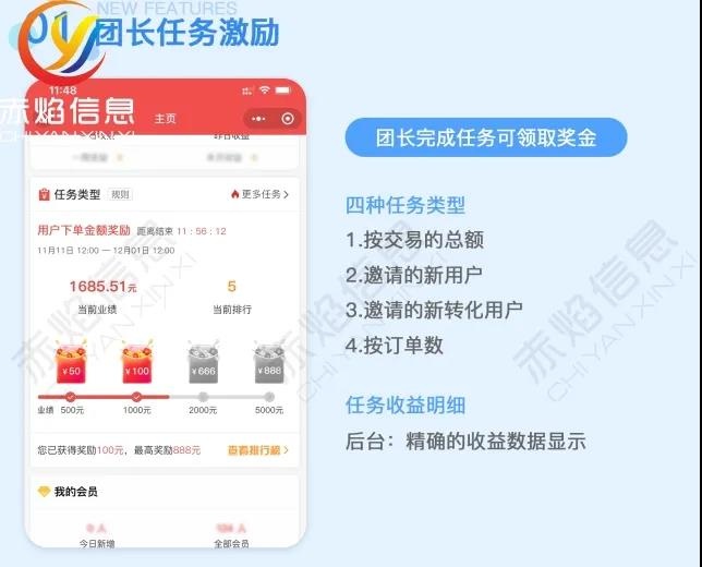 新零售时代，实体店零售商超何去何从？数字化转型靠谱吗？