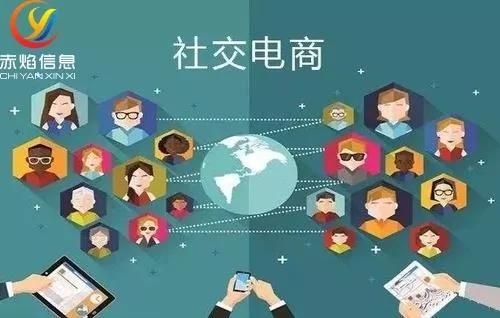 社区电商：哪些因素决定了社区团购模式的发展？