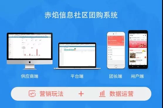 社区团购如何通过春节促销，创造2021年完美开局？