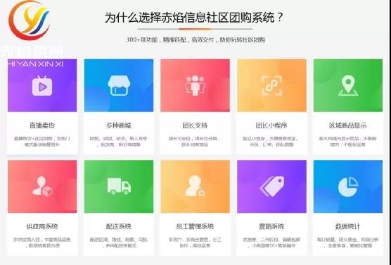 社区团购小程序排名标准如何评定？这几个指标要注意
