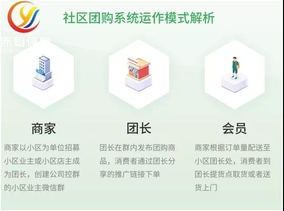 商业快讯：钱大妈计划上市，生鲜赛道第一玩家究竟有何运营优势？