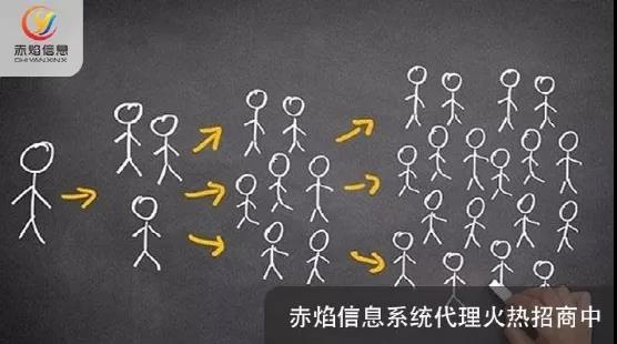 社交电商：对比高成本的传统电商，新零售电商赢在了哪里？