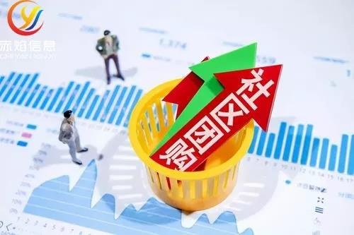 如何搭建类似兴盛优选的社区团购平台？搭建需要注意哪些重点？