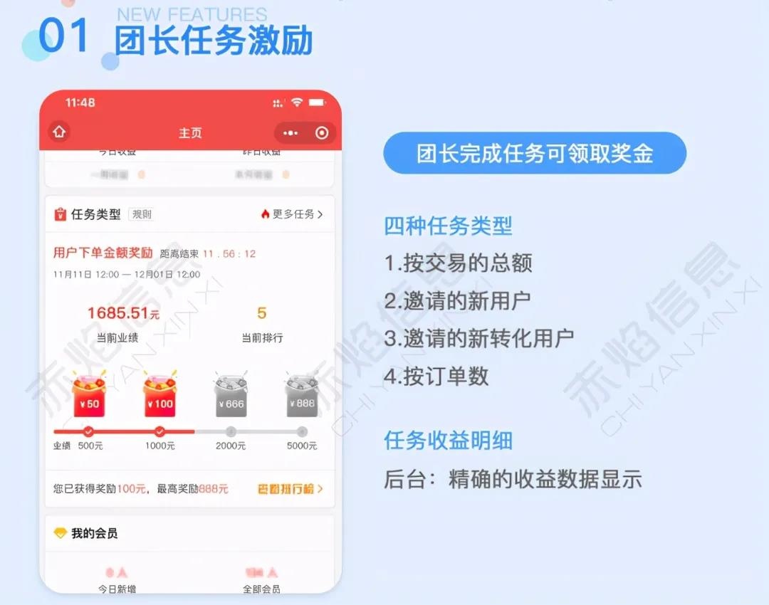 海外疫情严峻，社区团购模式成关键，市场再次掀起新零售竞争