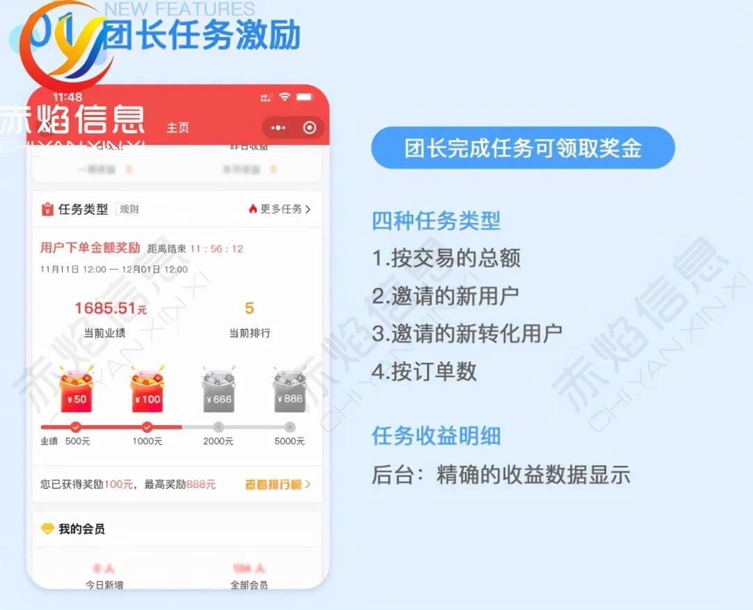 借道团批业务，社区团购中小型玩家“另谋出路”