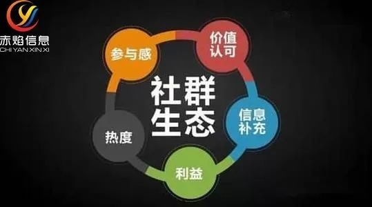 疫情之下，头部平台不再恶性竞争，社区团购如何实现差异化发展？