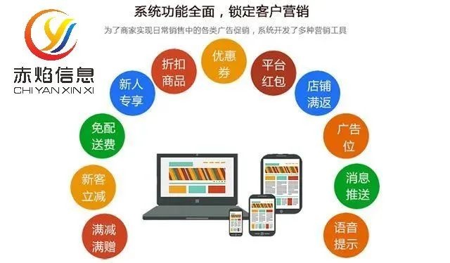 2022校园热门创业项目，创建校园生活服务平台，如何运营？