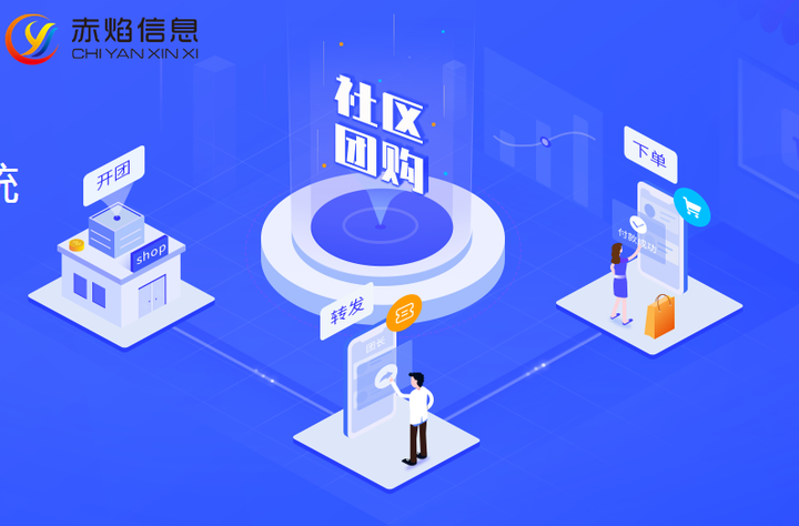 社区团购系统多少钱，社区团购小程序的功能特点有哪些？