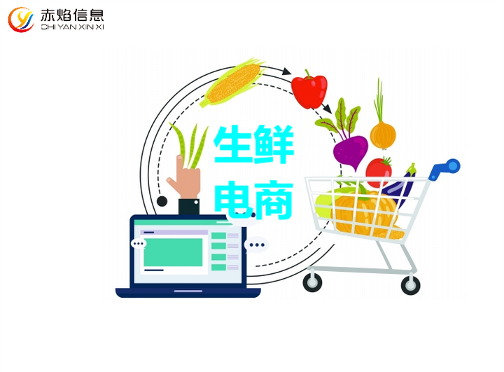生鲜电商战事再起，淘宝买菜筹备上海开城，各大巨头各显神通