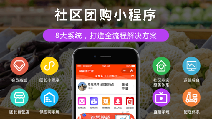从传统到创新，数字化转型中的机遇，社区团购+无人零售的新潮玩法