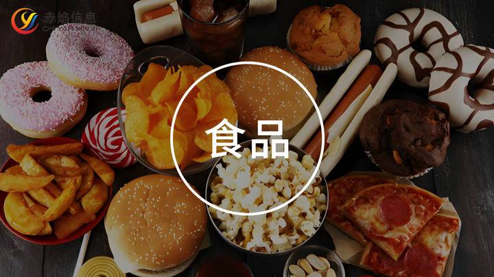 社区团购小程序系统：方便副食如何利用社区团购增长销量