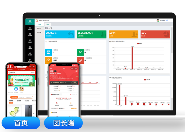 社区团购进入"地缘经济"时代，地方团正在找新平衡点，重构本地生活护城河？